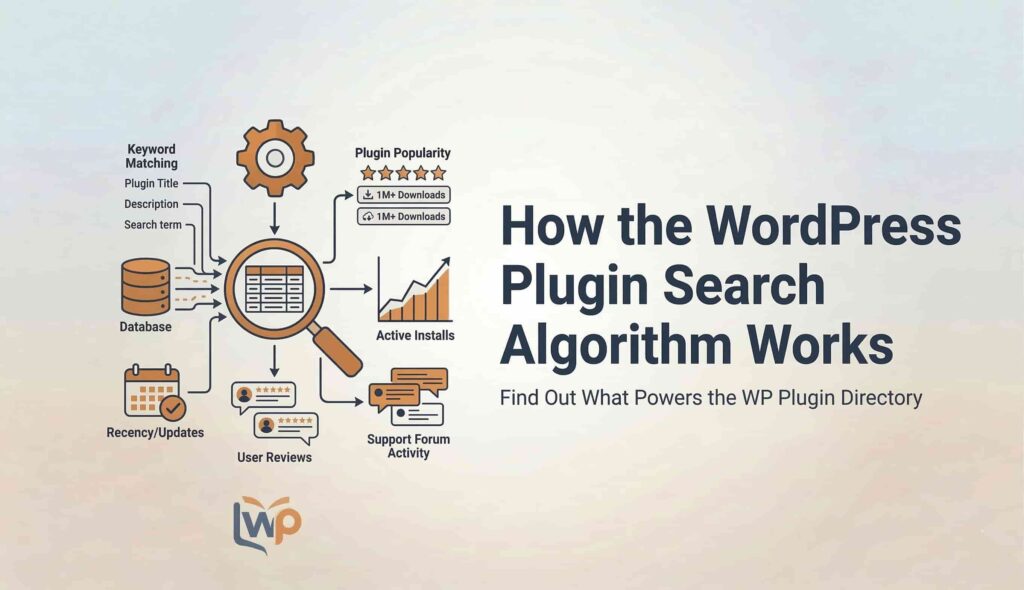 how-the-wordpress-plugin-search-algorithm-works