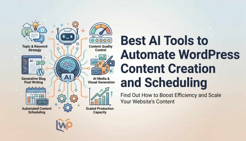 how-to-automate-wordpress-content