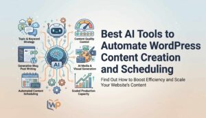 how-to-automate-wordpress-content